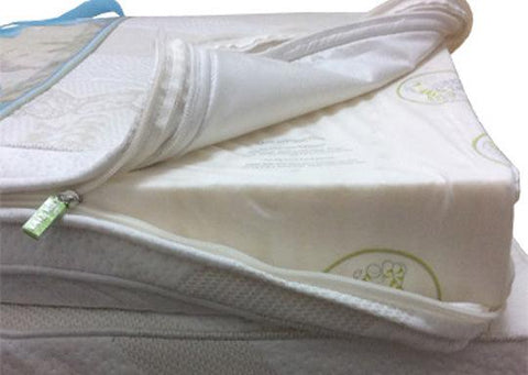 Little Zebra Latex Baby Mattress - Kids Haven Little Zebra Latex Baby Mattress - Kids Haven