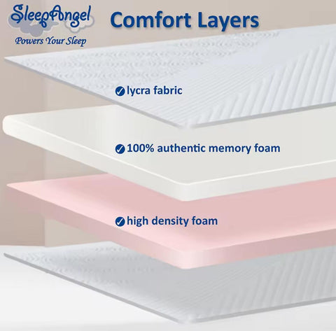 Dreampebble SleepAngel Memory 6 Mattress