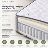 The Bed Gallery 7" Hybrid Pocket Spring Mattress (Various Sizes)