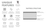 Sofzsleep 100% Latex Cot Mattress (60x120 cm, 70x130 cm or 70x140 cm) - Kids Haven