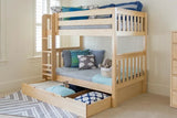 Maxtrix Trundle (Fits 184 x 85cm) - Kids Haven